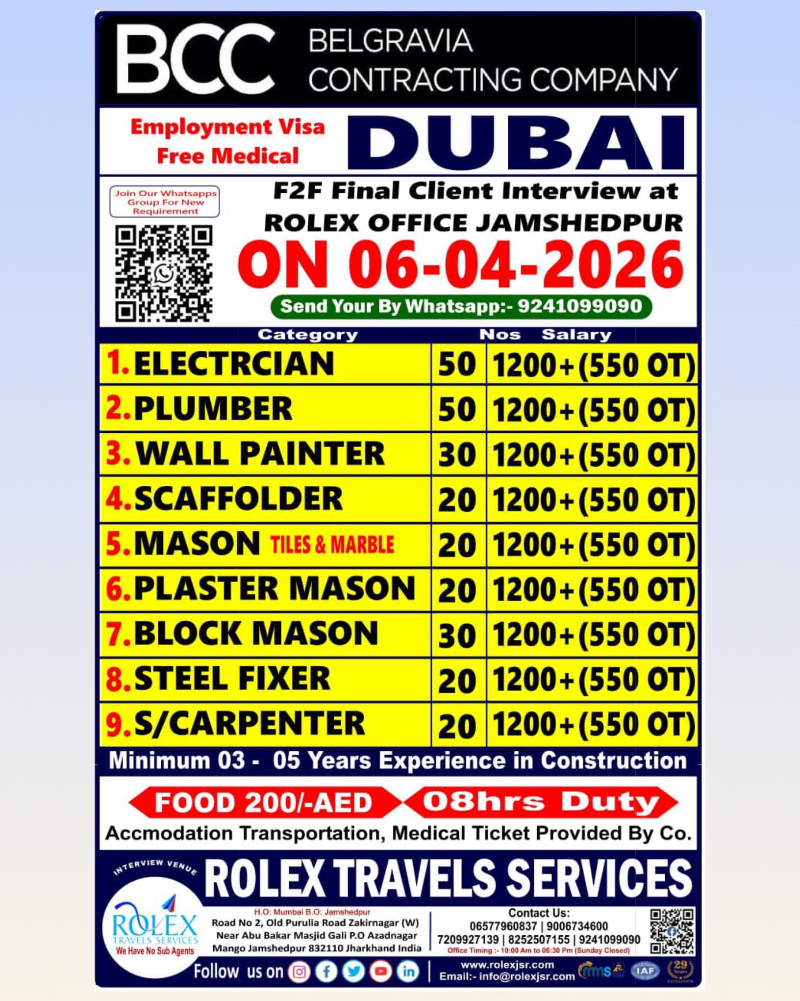 Urgent Hiring for Dubai