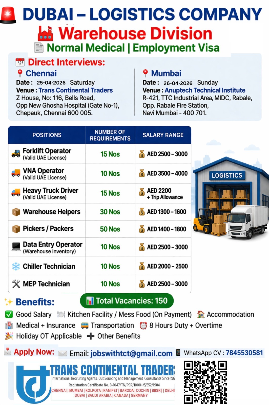 Urgent Hiring for Dubai