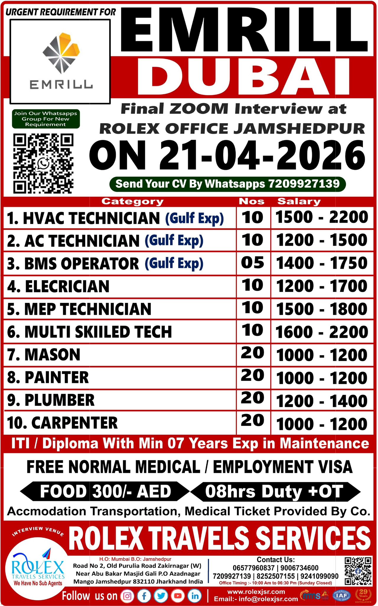 Urgent Hiring for Dubai