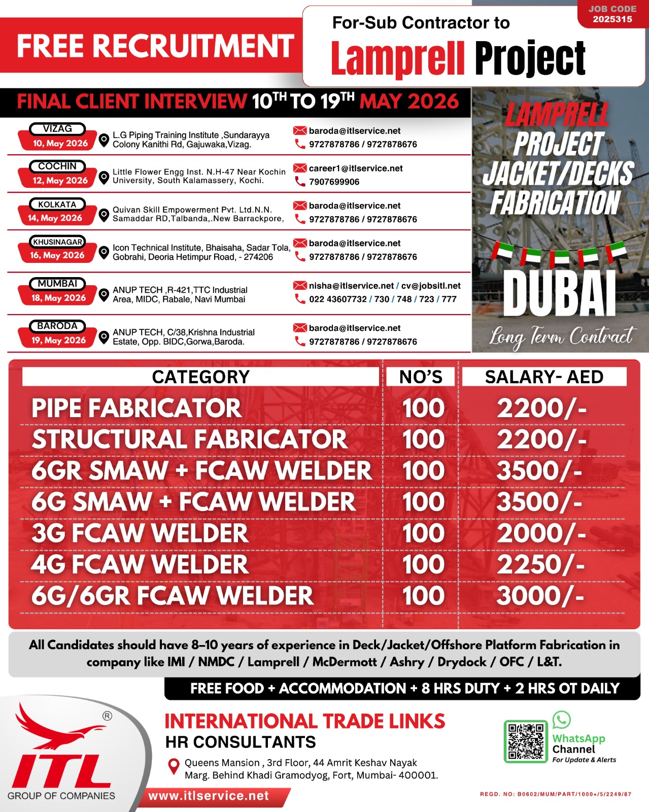 Urgent Hiring for Dubai