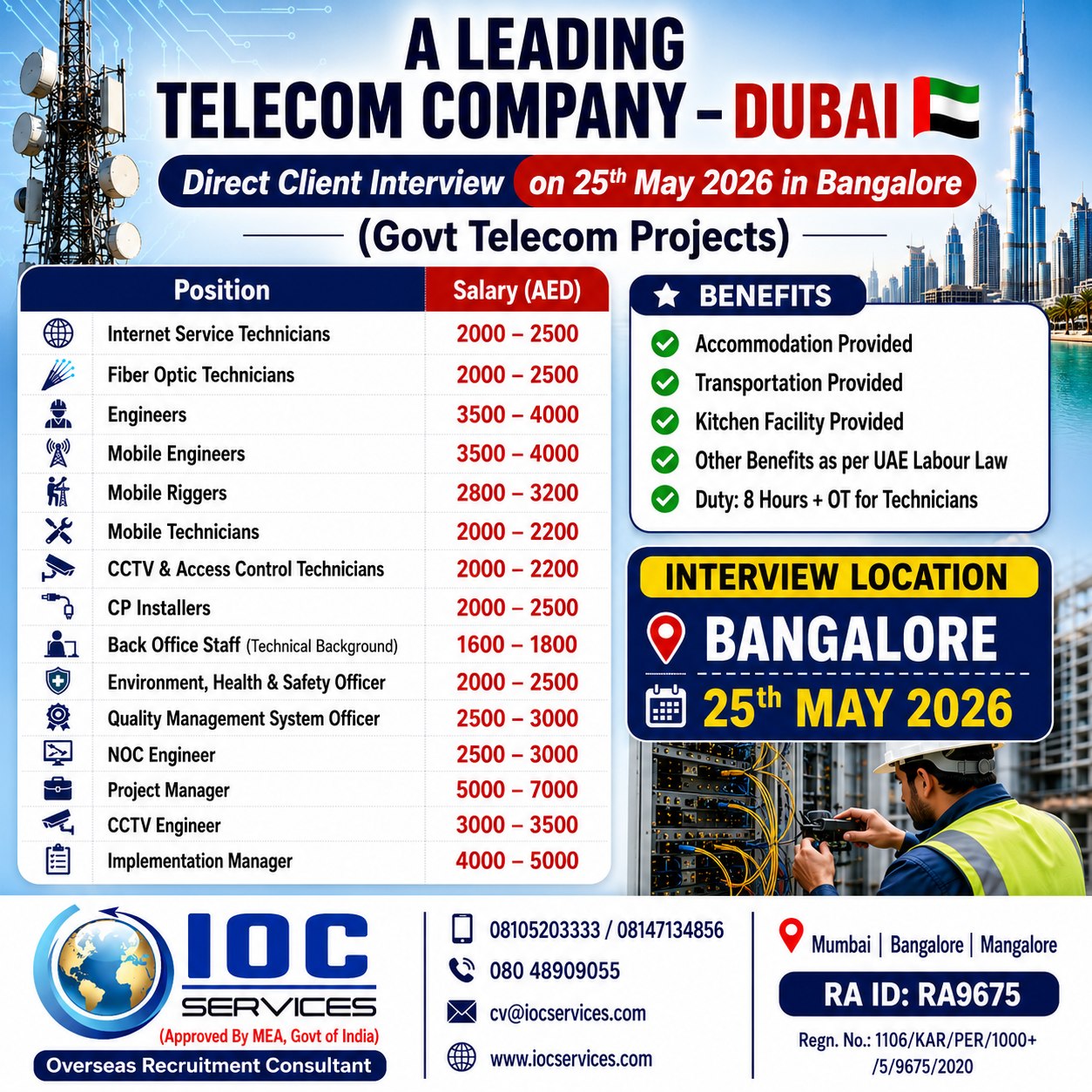 Urgent Hiring for Dubai
