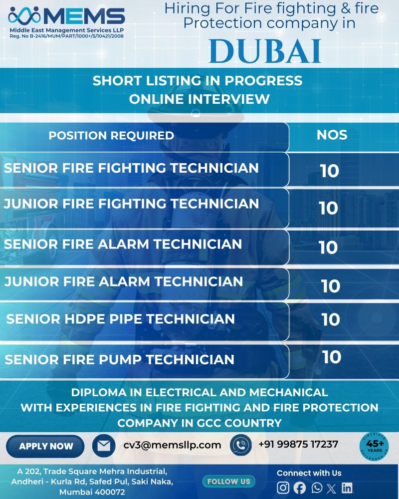 Urgent Hiring for Dubai