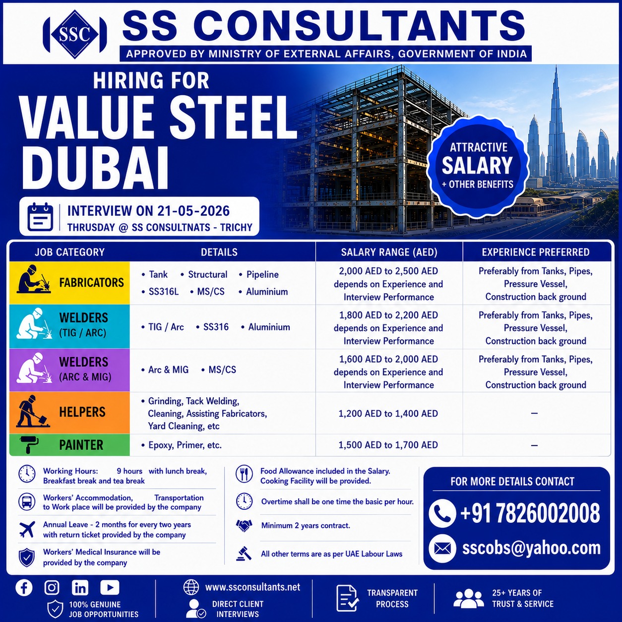 Urgent Hiring for Dubai