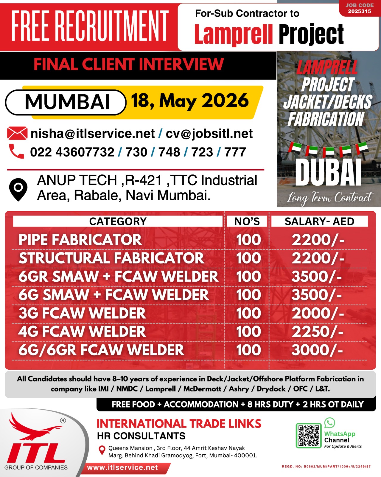 Urgent Hiring for Dubai