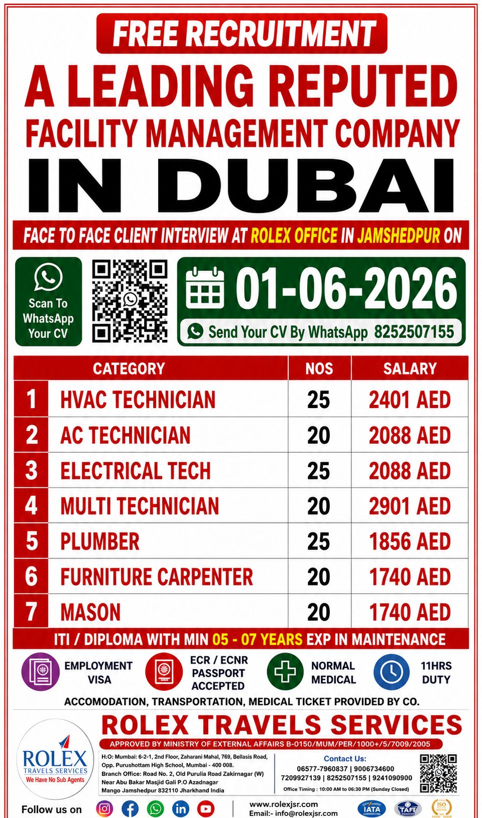 Urgent Hiring for Dubai