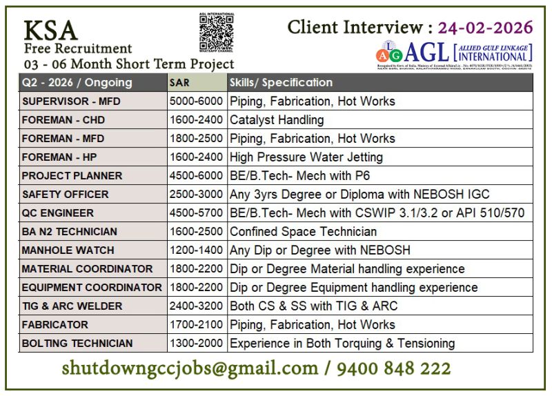 Urgent Hiring for KSA