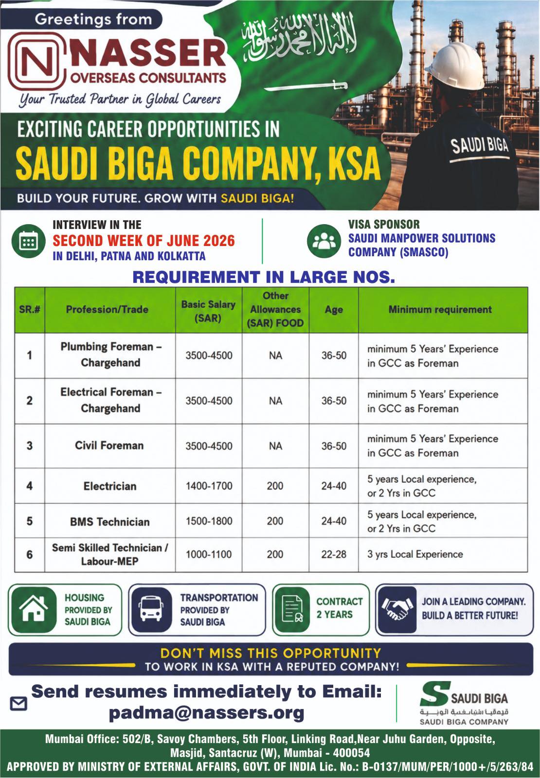 Urgent Hiring for KSA