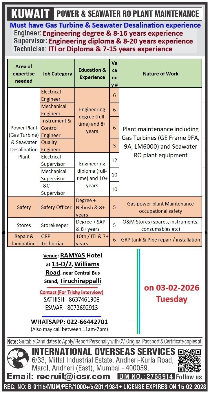 Urgent Hiring for Kuwait