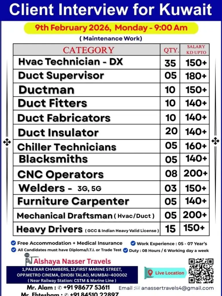 Urgent Hiring for Kuwait