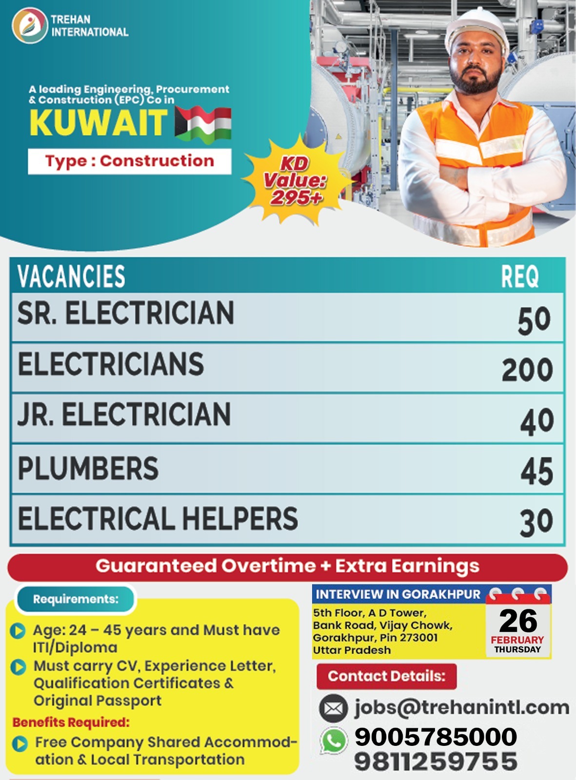 Urgent Hiring for Kuwait