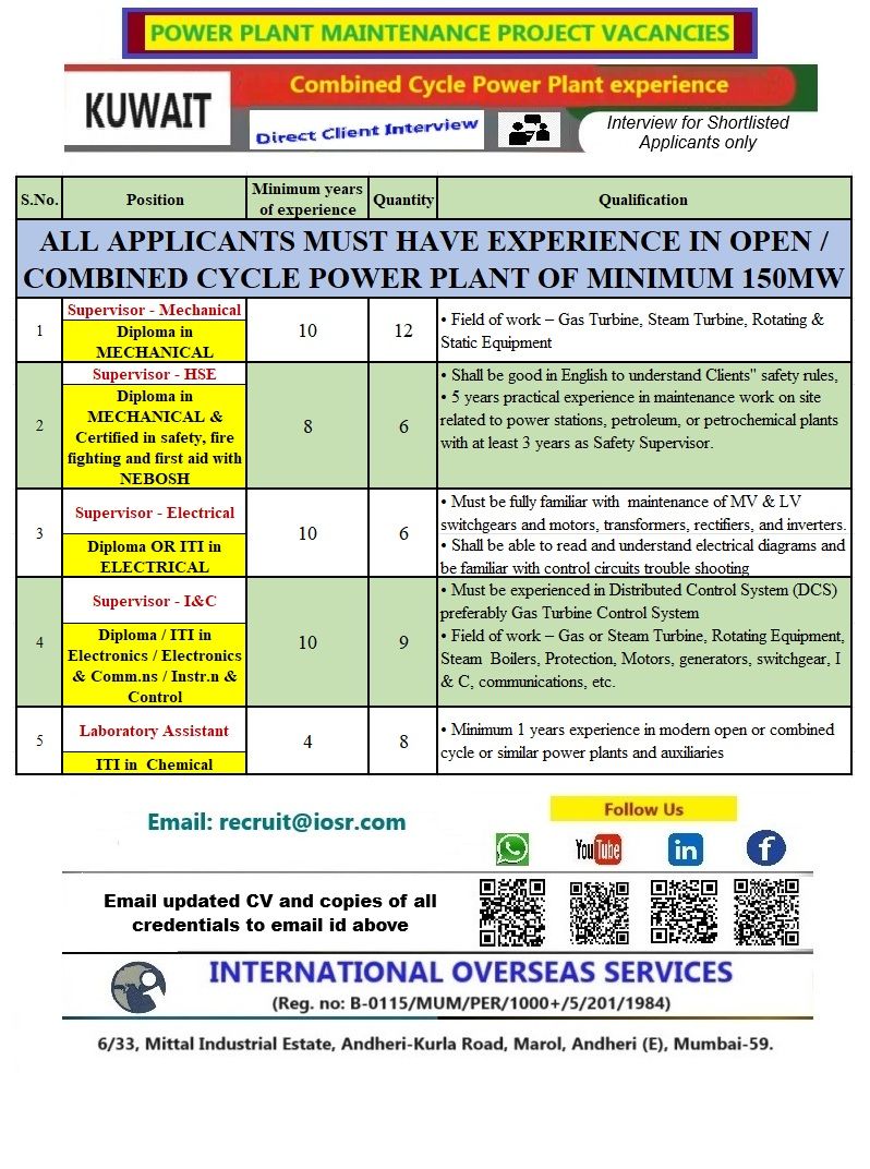 Urgent Hiring for Kuwait