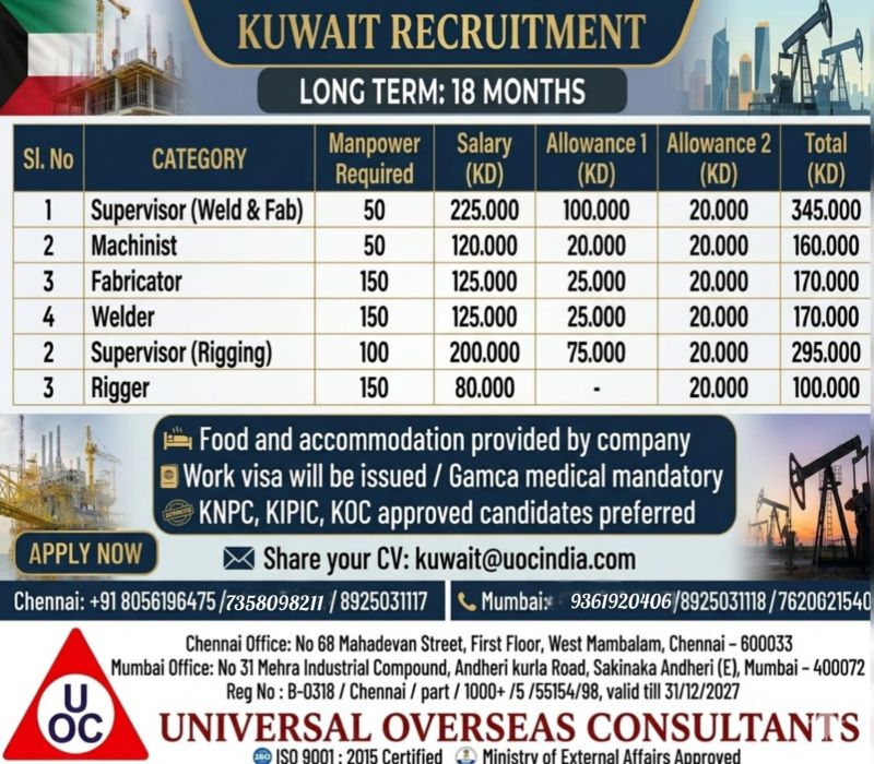 Urgent Hiring for Kuwait