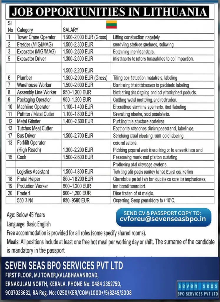 Urgent Hiring for Lithuania