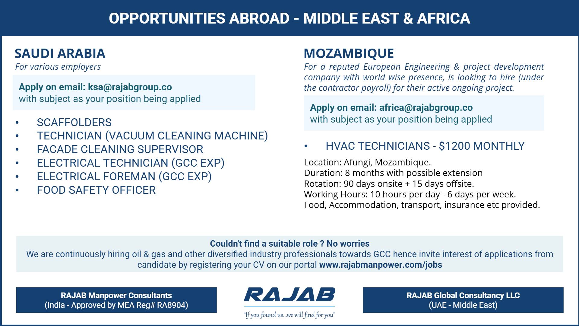 Urgent Hiring for Middle East & Africa