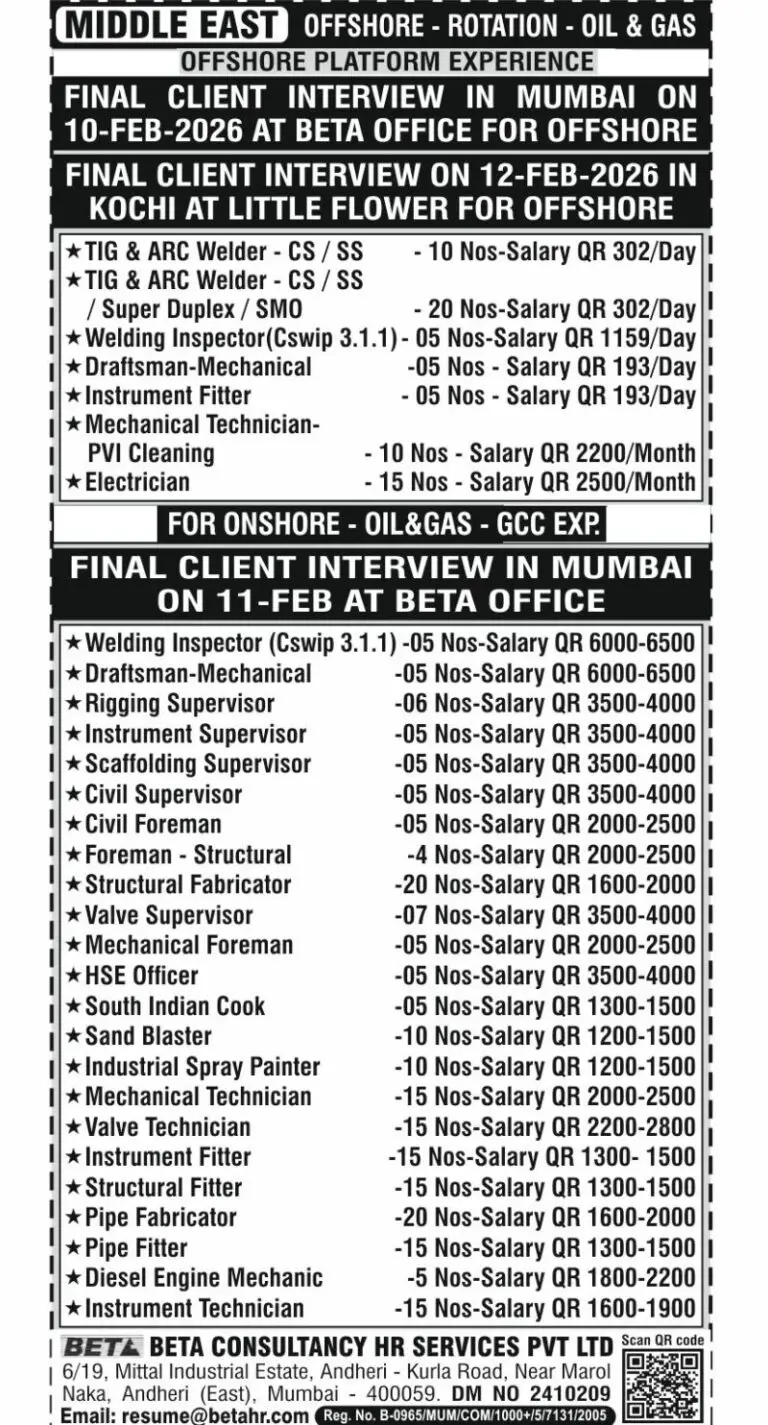 Urgent Hiring for Middle East