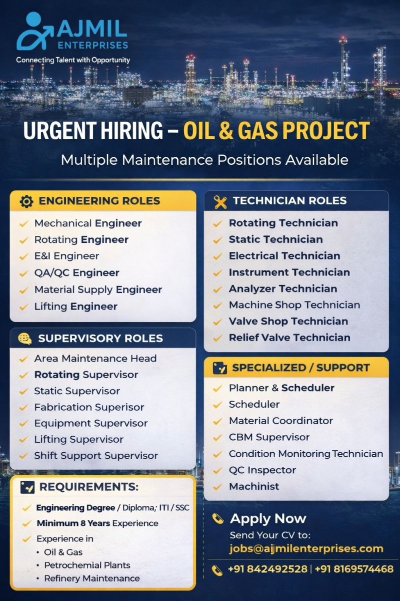 Urgent Hiring for Middle East
