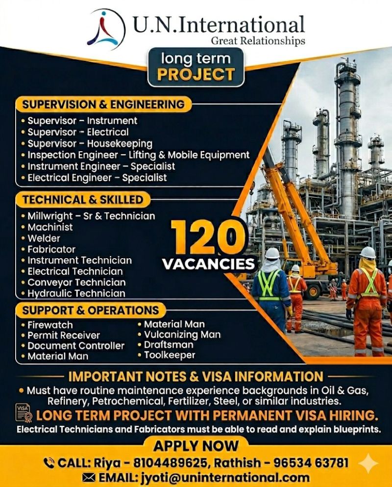 Urgent Hiring for Middle East