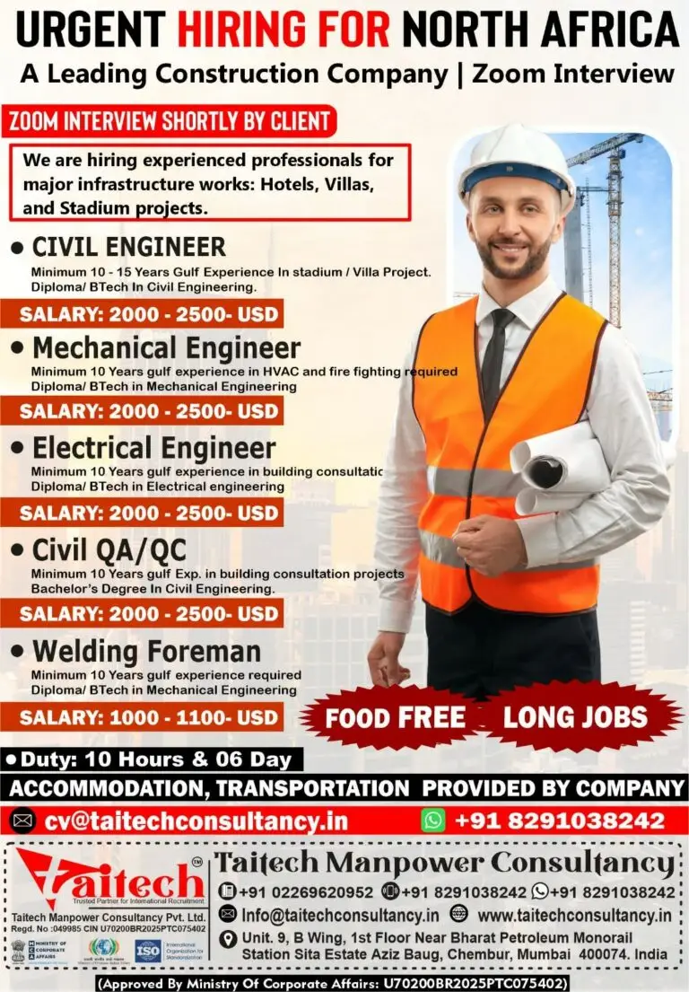 Urgent Hiring for North Africa