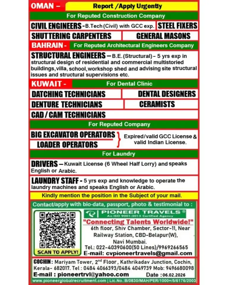 Urgent Hiring for Oman, Bahrain & Kuwait