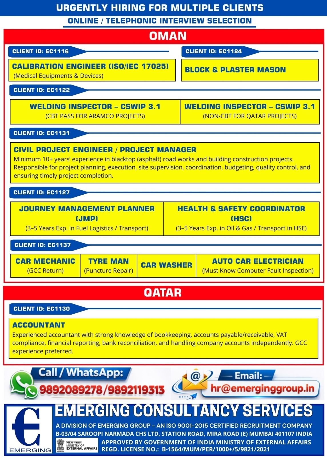 Urgent Hiring for Oman & Qatar