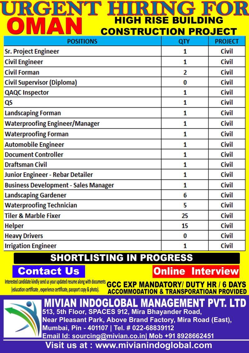 Urgent Hiring for Oman