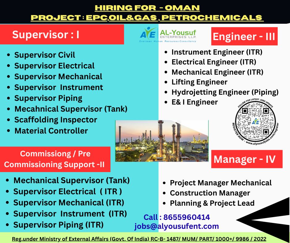 Urgent Hiring for Oman