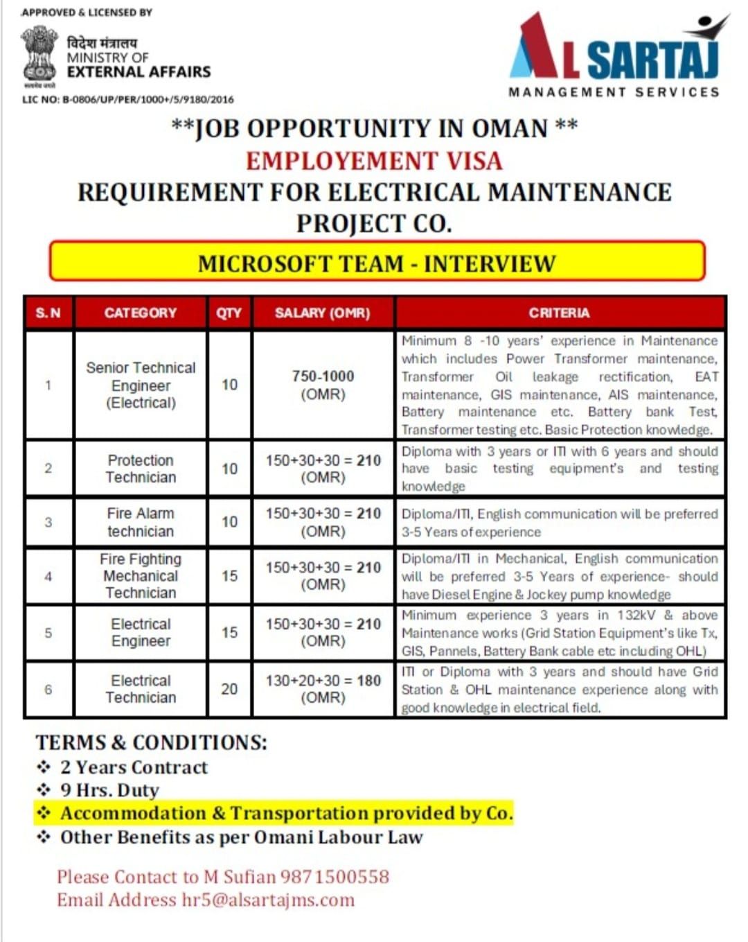 Urgent Hiring for Oman
