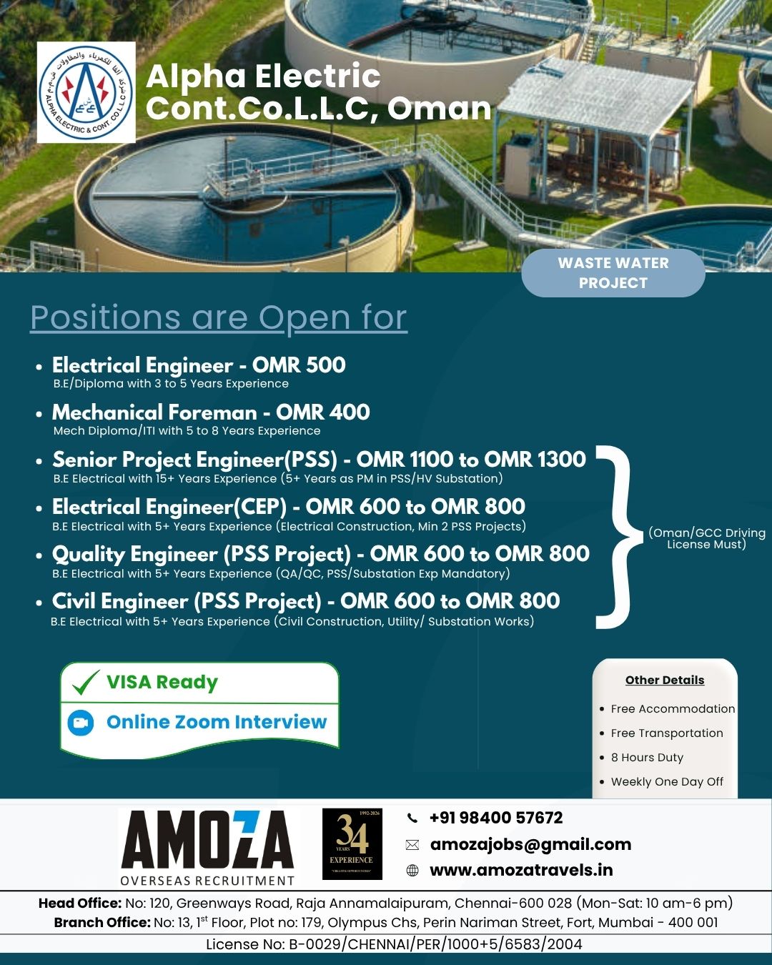 Urgent Hiring for Oman