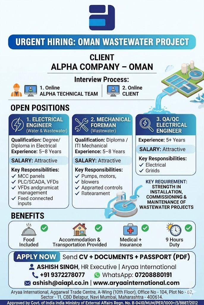 Urgent Hiring for Oman