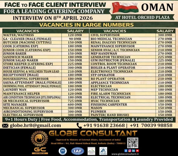 Urgent Hiring for Oman