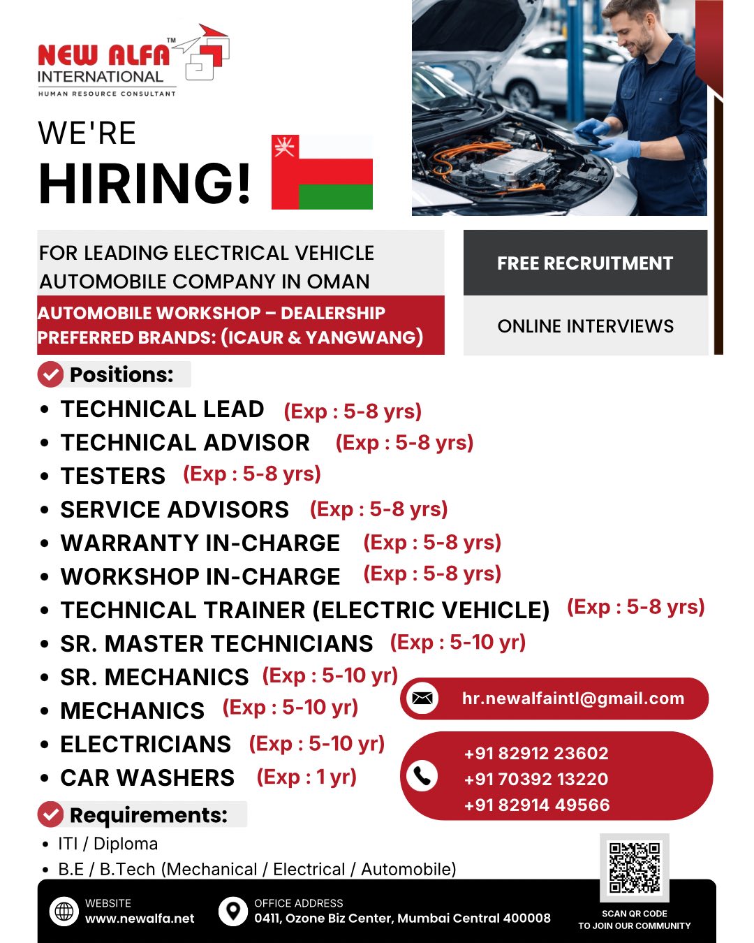Urgent Hiring for Oman