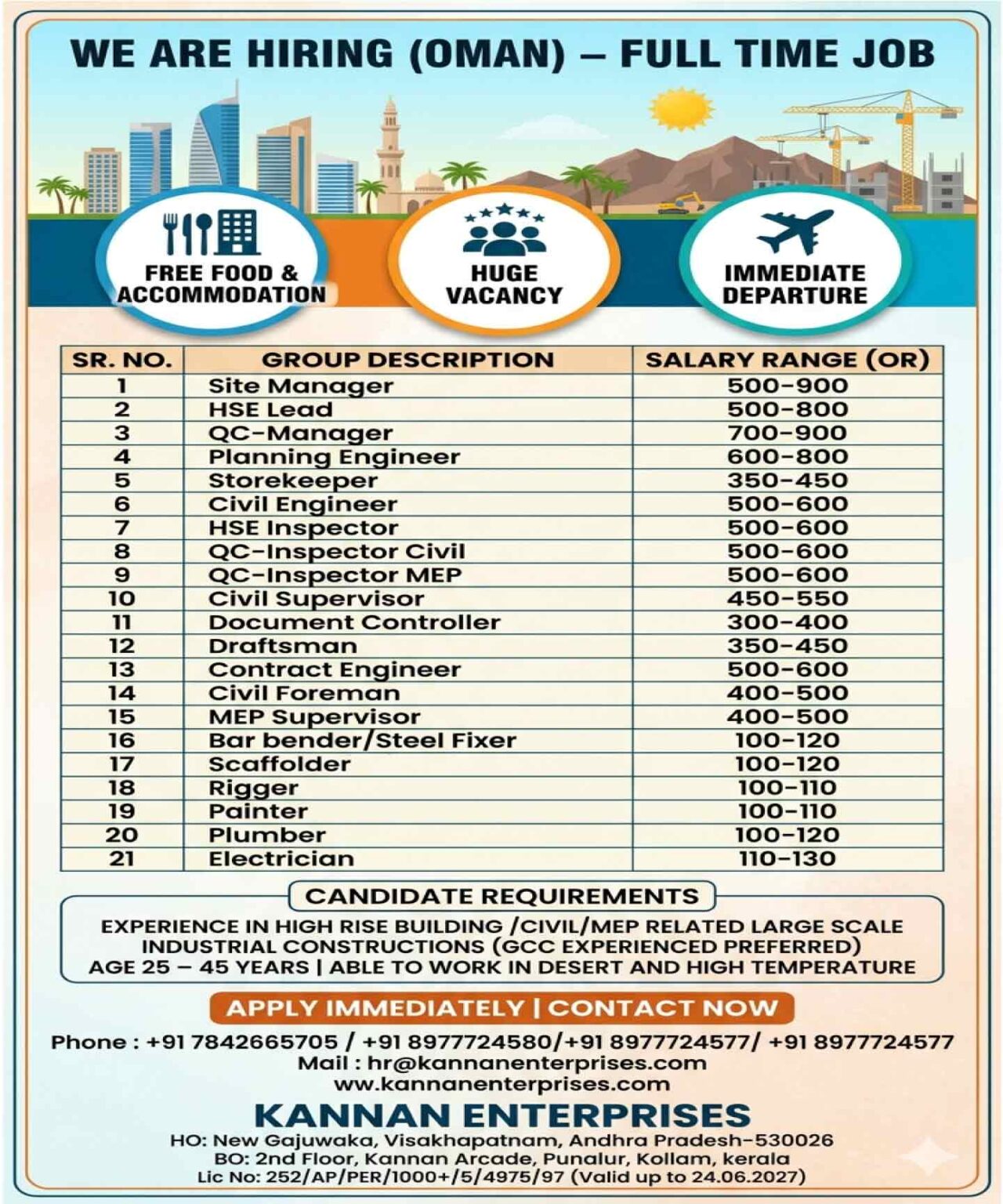Urgent Hiring for Oman