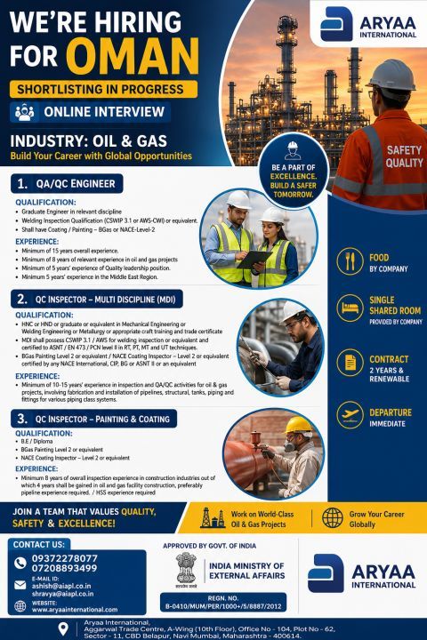 Urgent Hiring for Oman