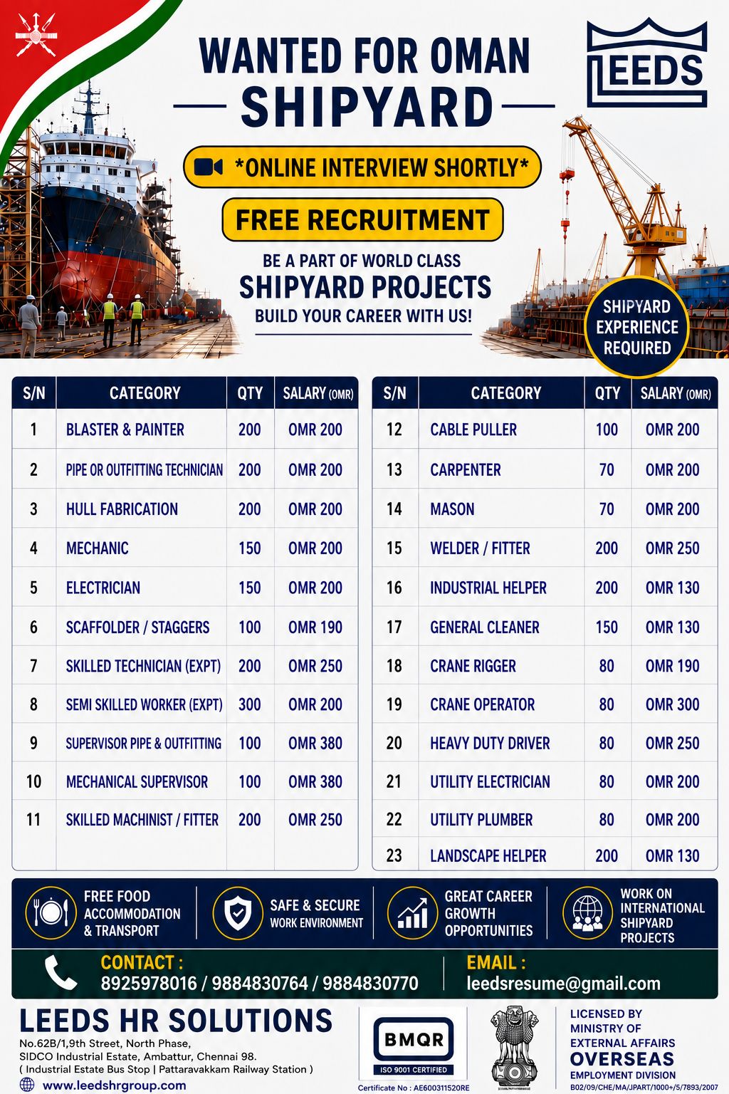 Urgent Hiring for Oman