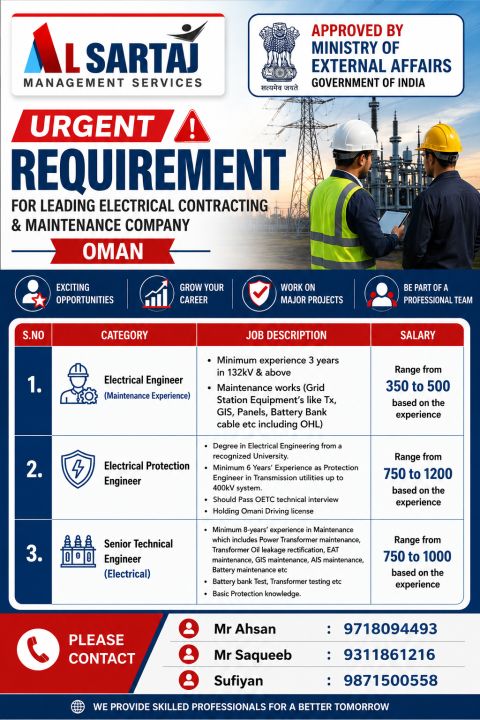 Urgent Hiring for Oman