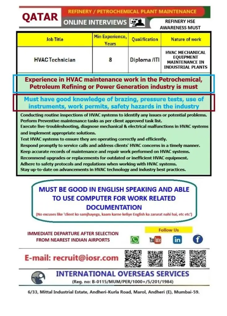 Urgent Hiring for Qatar