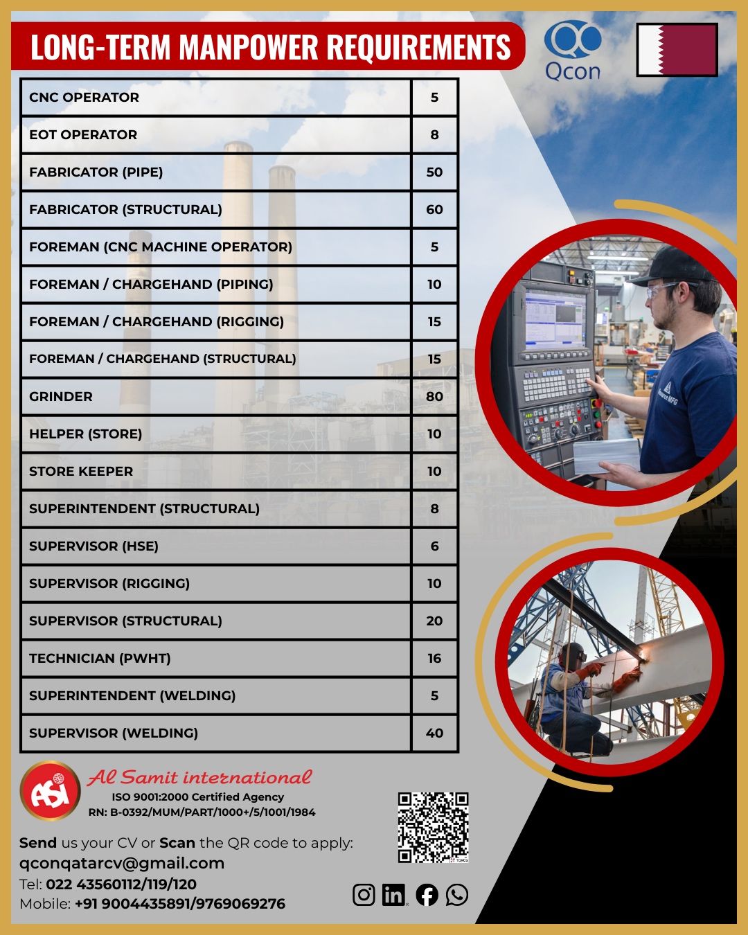 Urgent Hiring for Qatar