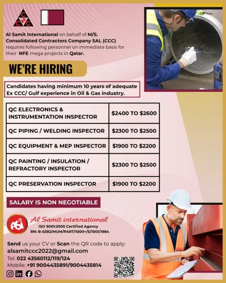 Urgent Hiring for Qatar