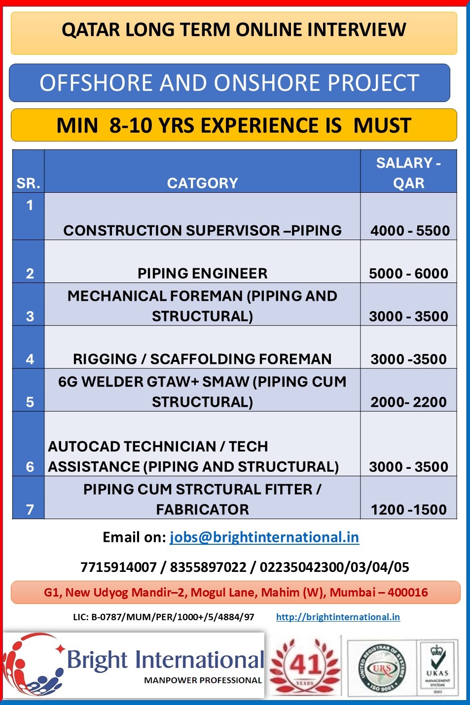 Urgent Hiring for Qatar