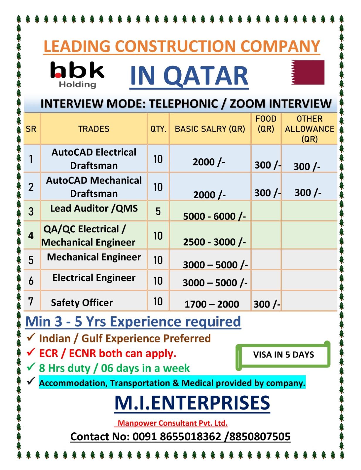 Urgent Hiring for Qatar