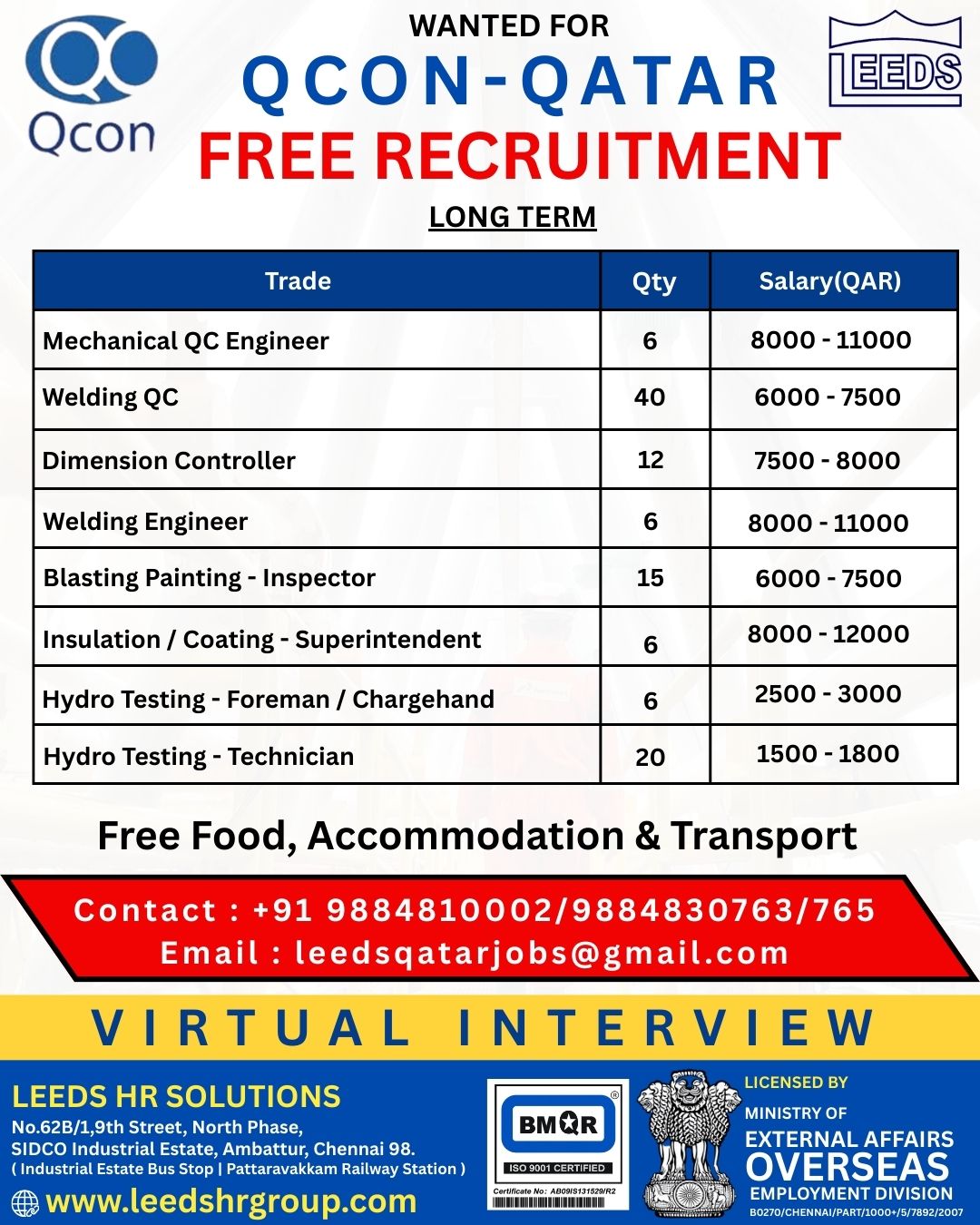 Urgent Hiring for Qatar