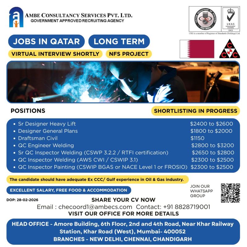Urgent Hiring for Qatar