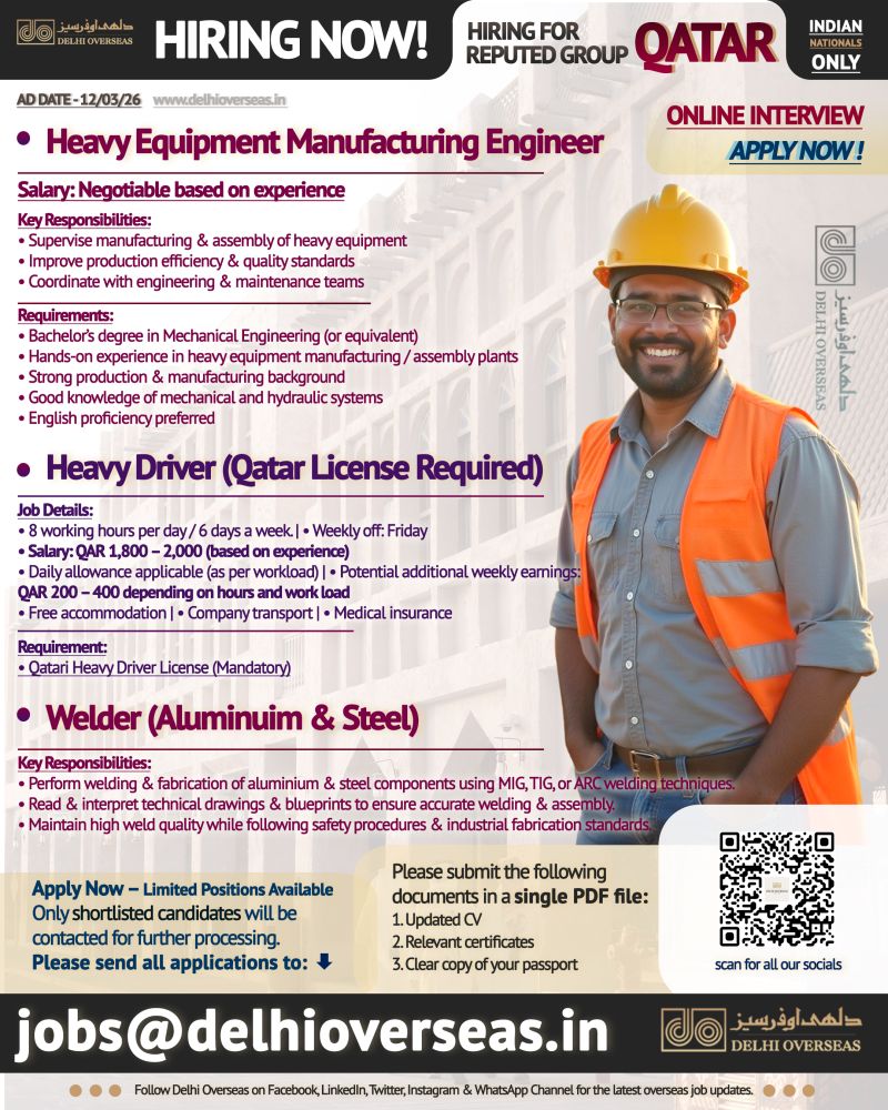 Urgent Hiring for Qatar