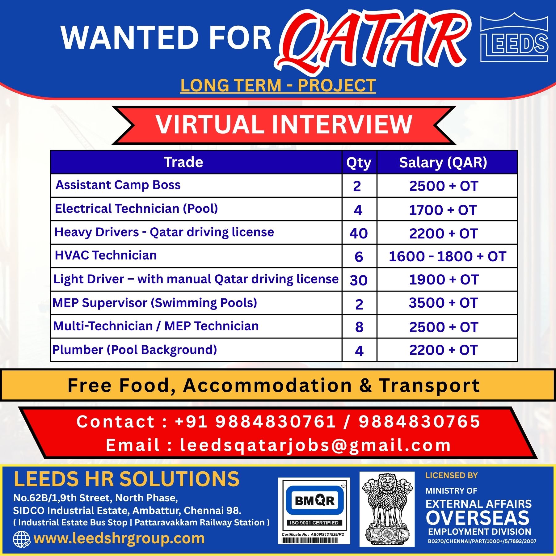 Urgent Hiring for Qatar