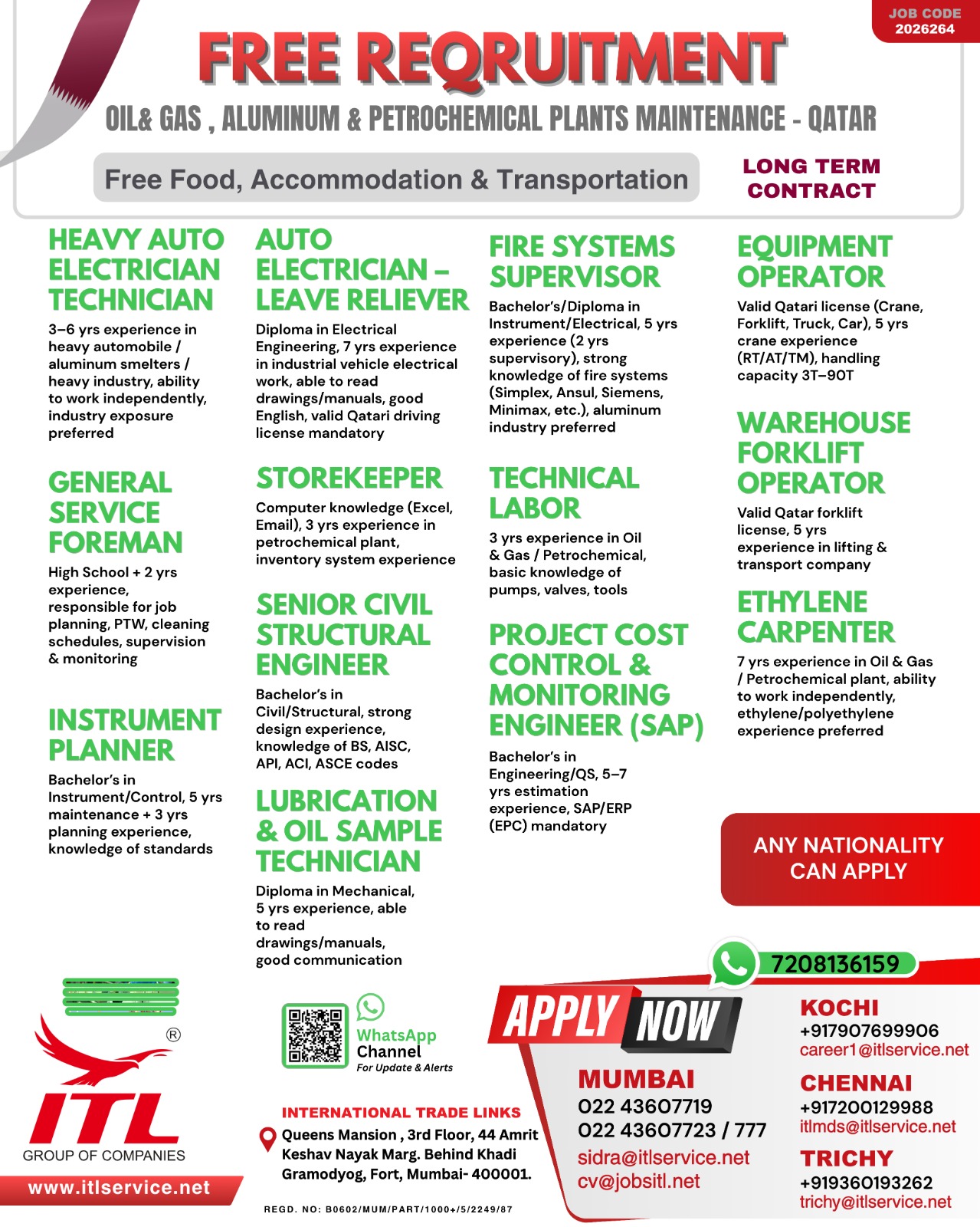 Urgent Hiring for Qatar