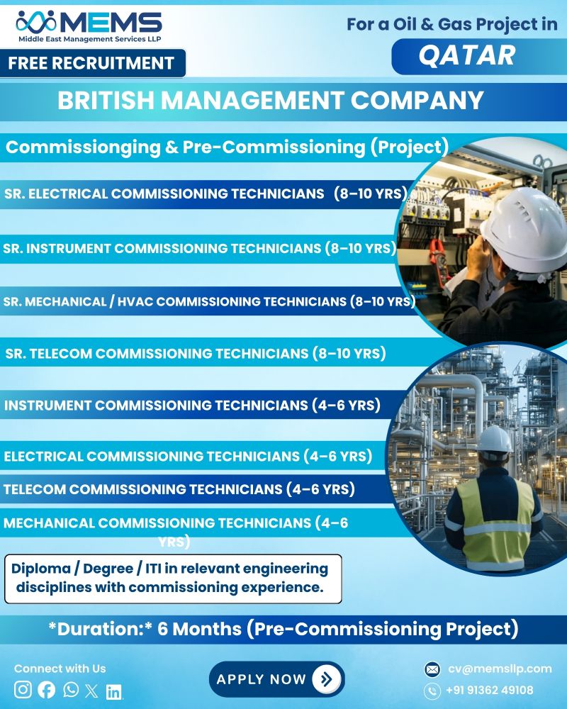 Urgent Hiring for Qatar