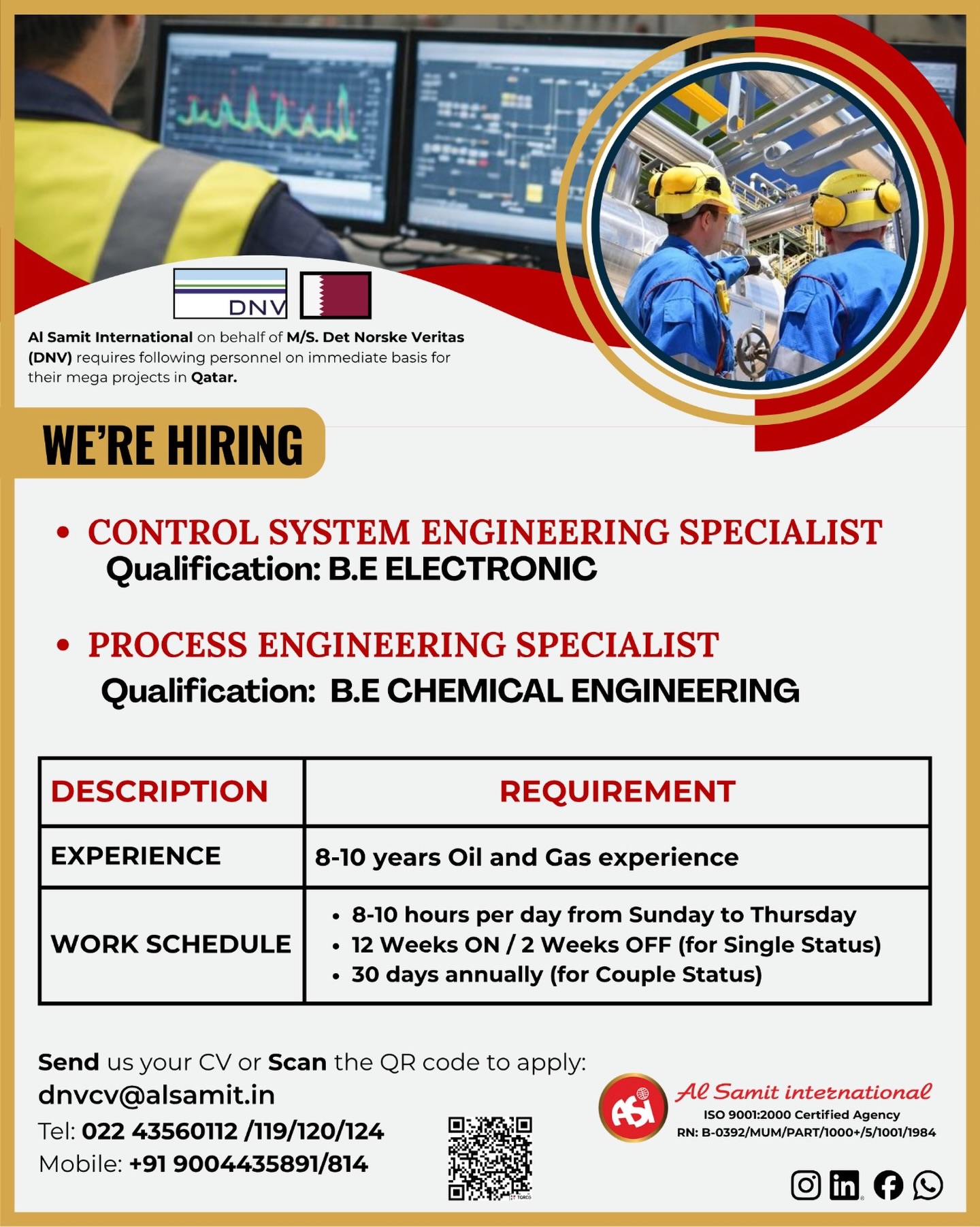 Urgent Hiring for Qatar