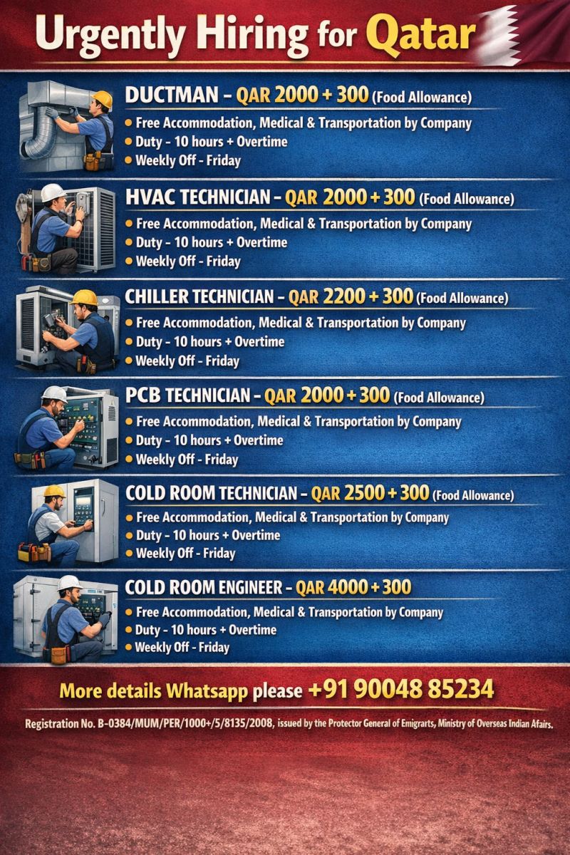 Urgent Hiring for Qatar