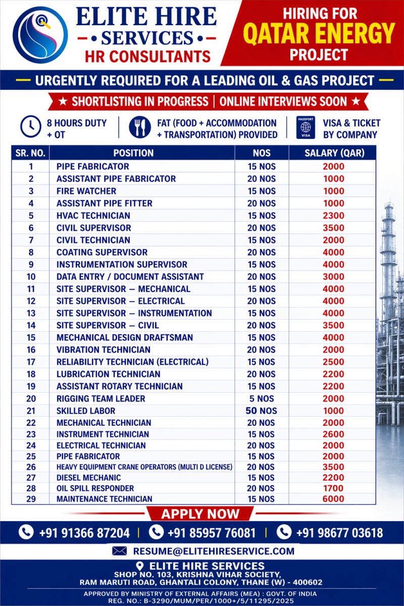 Urgent Hiring for Qatar