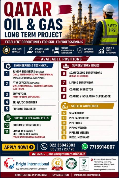 Urgent Hiring for Qatar